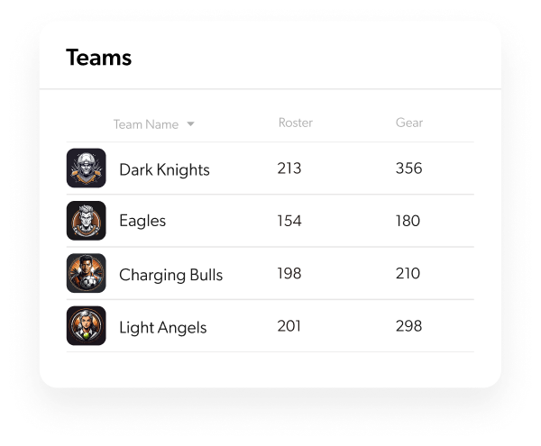 Club and school teams representing athletic programs and activities supported by GearLocker