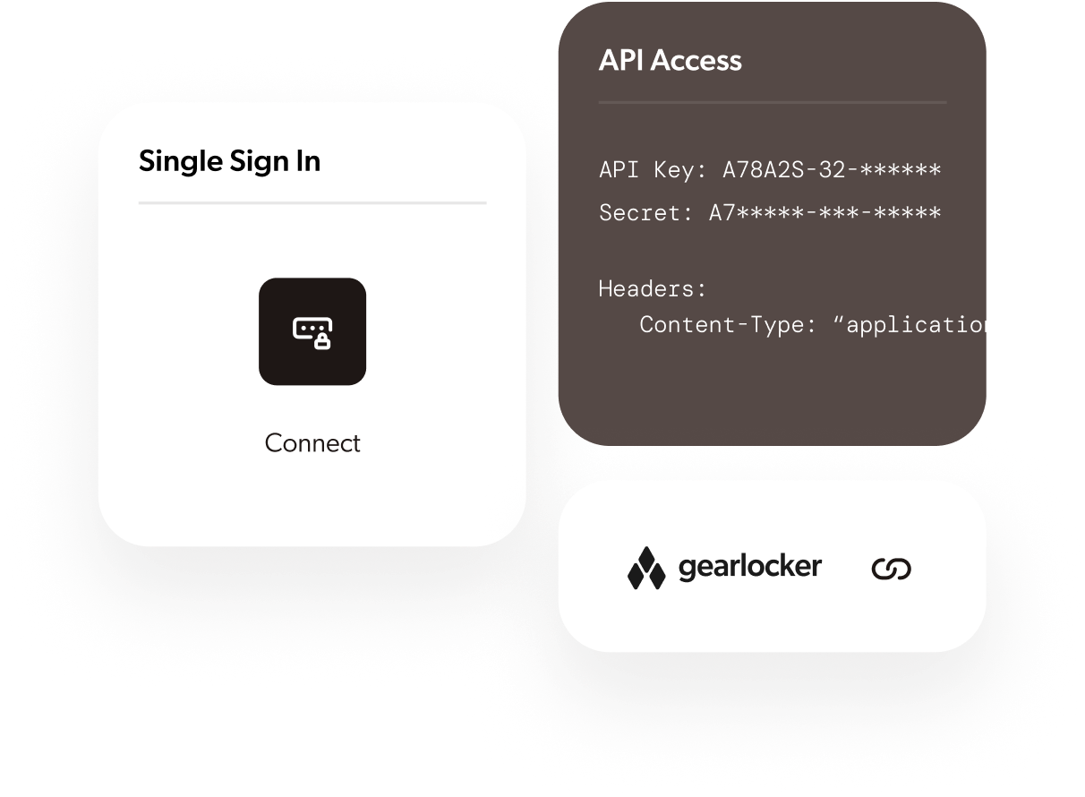Requirements checklist